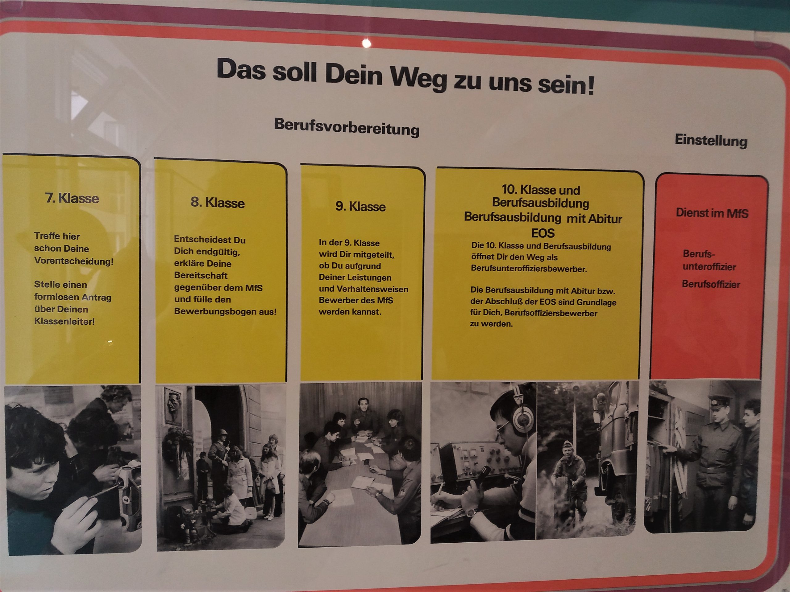 Plakat werbunkowy do Stasi muzeum w Berlinie